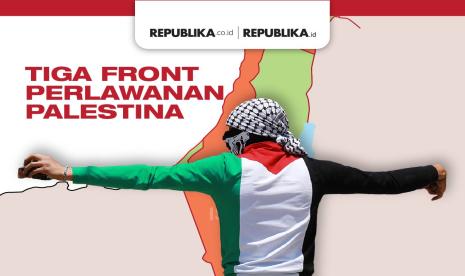 Tiga Front Perlawanan Palestina