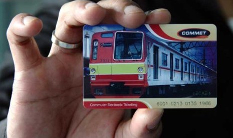 Tiket elektronik KRL