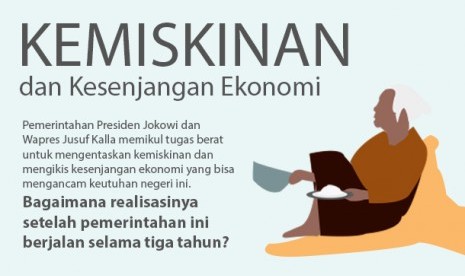 Tingkat kemiskinan di era pemerintahan Jokowi-JK