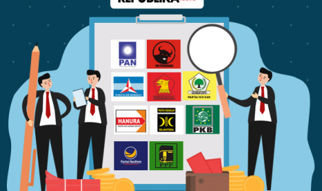 Tingkat kepatuhan LHKPN (Ilustrasi)