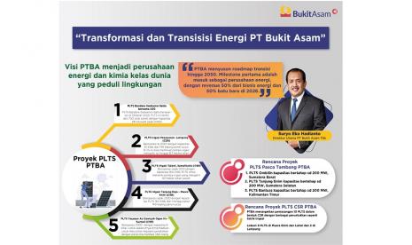 Transformasi dan Transisi Energi PT Bukit Asam (PTBA). PTBA memiliki visi menjadi perusahaan energi dan kimia kelas dunia yang peduli lingkungan.