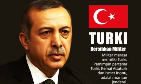 Turki Bersihkan Militer