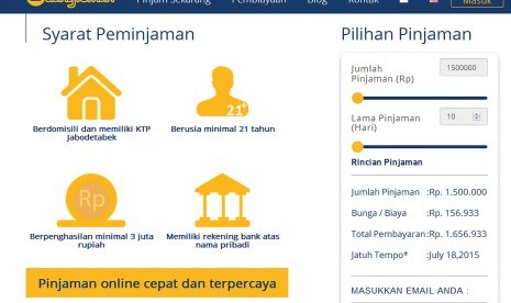 Uangteman.com