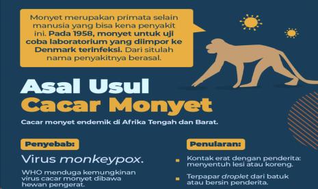 Umumnya, gejala cacar monyet hampir serupa dengan cacar biasa (smallpox).