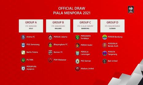 undian piala menpora 2021