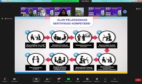 Universitas BSI (Bina Sarana Informatika) bekerja sama dengan Lembaga Sertifikasi Profesi menyelenggarakan pelatihan dan sertifikasi bidang TIK, yakni skema Program Analyst. Sertifikasi profesi merupakan upaya untuk memberikan pengakuan atas kompetensi yang dikuasai seseorang sesuai dengan Standard Kompetensi Kerja Nasional Indonesia (SKKNI), standar internasional atau standar khusus.