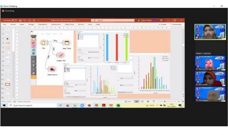 Universitas BSI (Bina Sarana Informatika) kampus Tegal mempersembahkan rangkaian kegiatan Pekan Ilmiah Series 4 bertajuk Python For Data Science With Orange.