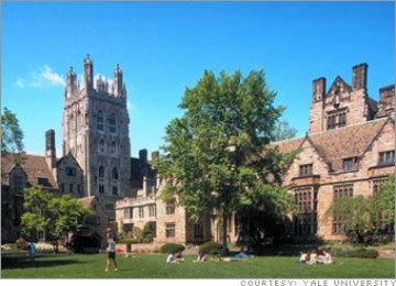 Universitas Yale