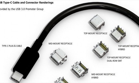 USB tipe C. Uni Eropa Wajibkan Pengisi Daya Tipe USB-C pada Akhir 2024