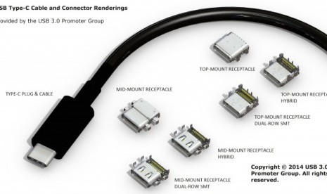 USB Type C