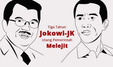 Utang Indonesia melejit