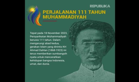 Videografis 111 Tahun Muhammadiyah