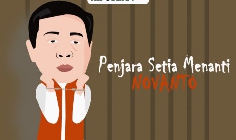 Vonis penjara 15 tahun untuk Setya Novanto