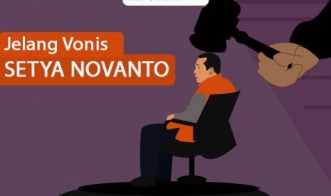 Vonis Setya Novanto