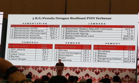 Wali Kota Surabaya Eri Cahyadi menyebut, total belanja APBD Kota Surabaya untuk sektor usaha mikro dan kecil (UMK) per 25 November 2022 mencapai Rp1,2 triliun. Adapun total belanja APBD Kota Surabaya untik produk dalam negeri (PDN) pada periode yang sama mencapai Rp1,7 triliun. Data tersebut diungkap oleh Lembaga Kebijakan Pengadaan Barang/ Jasa Pemerintah (LKPP).