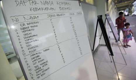 Warga berada di dekat daftar nama korban kebakaran PT Mandom Indonesia, Bekasi, yang dirawat di Rumah Sakit Cipto Mangunkusumo (RSCM), Jakarta, Jumat (10/7). 