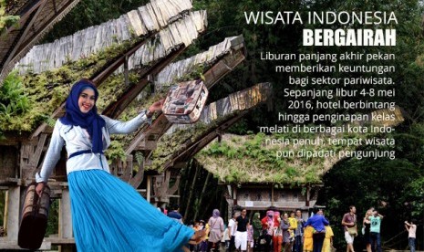 Wisata Indonesia Bergairah