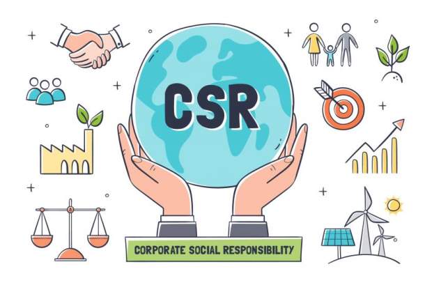 csr-dan-eksistensi-perusahaan