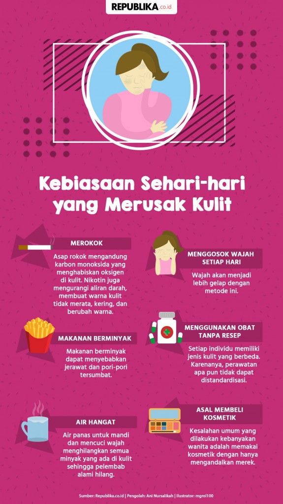 Pentingnya Remaja Mulai Merawat Kulit Wajah Republika Online