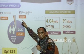 BPKH Minta Tambah Kewenangan 