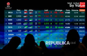 IHSG Ditutup Menguat 0,95 Persen ke Level 5.439,25 Jelang Akhir Pekan
