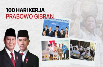 Catatan 100 Hari Kerja Pemerintahan Prabowo-Gibran