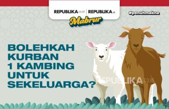 Bolehkah Kurban Satu Kambing untuk Sekeluarga?