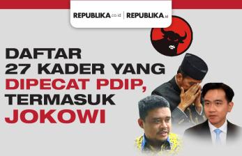 Infografis Daftar 27 Kader yang Dipecat PDIP, Termasuk Jokowi