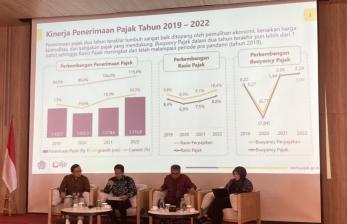 Pemerintah Targetkan Penerimaan Pajak 2024 Capai Rp 2.309,9 Triliun