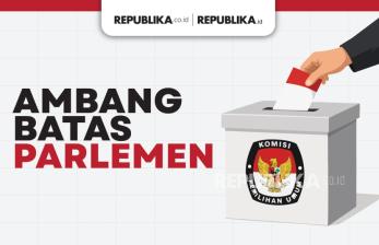 Ambang Batas Parlemen Naik Jadi 5 Persen, Apa Dampaknya bagi Suara Rakyat?