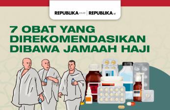 7 Obat yang Direkomendasikan Pemerintah untuk Dibawa Jamaah Haji