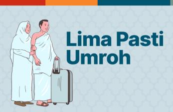 Infografis Lima Pasti Umroh
