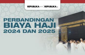 Infografis Perbandingan Biaya Haji 2024 dan 2025