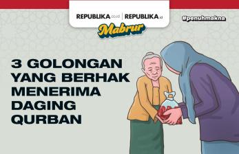 Infografis Tiga Golongan yang Berhak Menerima Daging Qurban