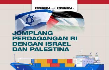 Besaran Impor Antara Israel dan Palestina ke Indonesia Jomplang