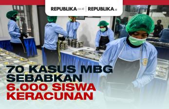 Infografis 70 Kasus MBG Sebabkan 6.000 Siswa Keracunan