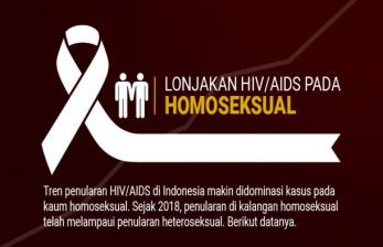 Kasus HIV di Jateng Didominasi Kelompok Homoseksual, Ini Datanya