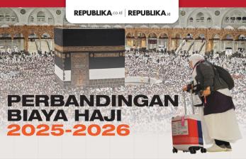 Perbandingan Biaya Haji 2025-2026