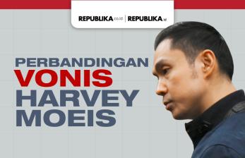 Infografis Perbandingan Vonis Harvey Moeis Usai Putusan Pengadilan Banding