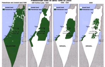 Lobi-Lobi Yahudi Targetkan Palestina