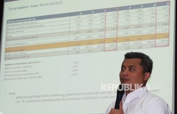 Ekonom Bank Mandiri Optimistis Ekonomi Indonesia Tetap Solid di Tengah Dinamika Global