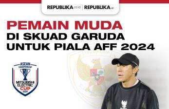 Infografis Daftar Lengkap Skuad Timnas Indonesia untuk Piala AFF 2024