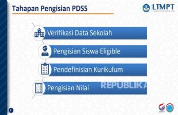 Disdik: Sebanyak 50 SMA di Sumut Lalai Input Nilai Siswa di PDSS