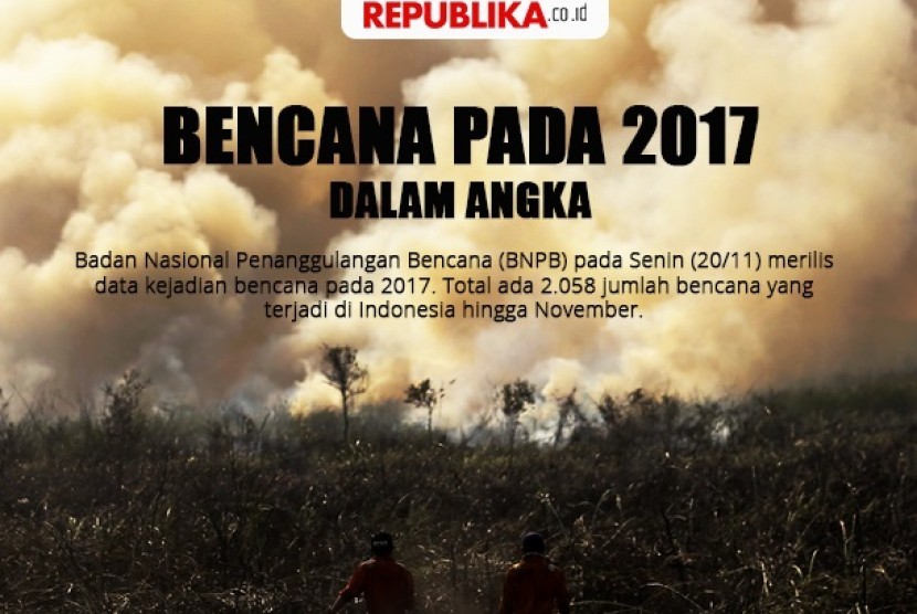 Bencana 2017 Dalam Angka | Republika Online