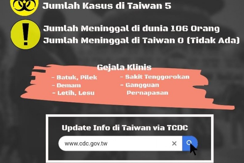 Waspada Virus Corona, Ini Imbauan PCIM Taiwan  