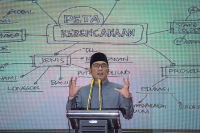 Gubernur Jawa Barat, Ridwan Kamil