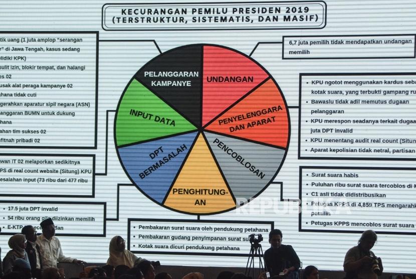  Capres Prabowo Subianto berpidato saat acara pengungkapan fakta-fakta kecurangan pilpres 2019 di Jakarta Pusat, Selasa (14/5).