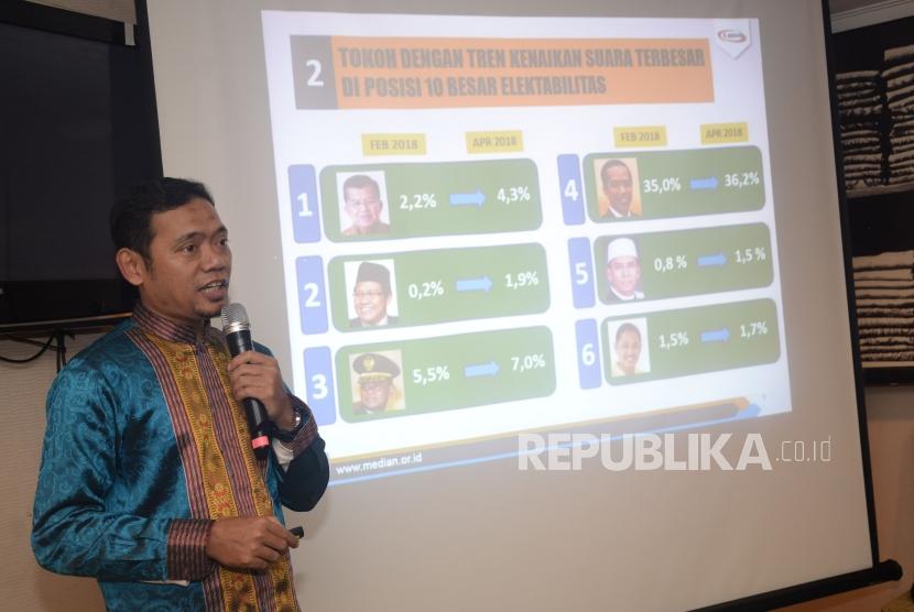 Direktur Riset Media Survei Nasional (Median) Sidarto menyampaikan rilis survei nasional Survei Elektabilitas Kandidat : Siapa Layak Jadi Lawan Atau Pasangan Jokowi ? di Jakarta, Senin (16/4). Hasil survei menunjukan Jokowi sebagai petahana memimpin dengan 36,2 persen sedangkan Prabowo menjadi penantang terkuatnya dengan meraih 20,4 persen.