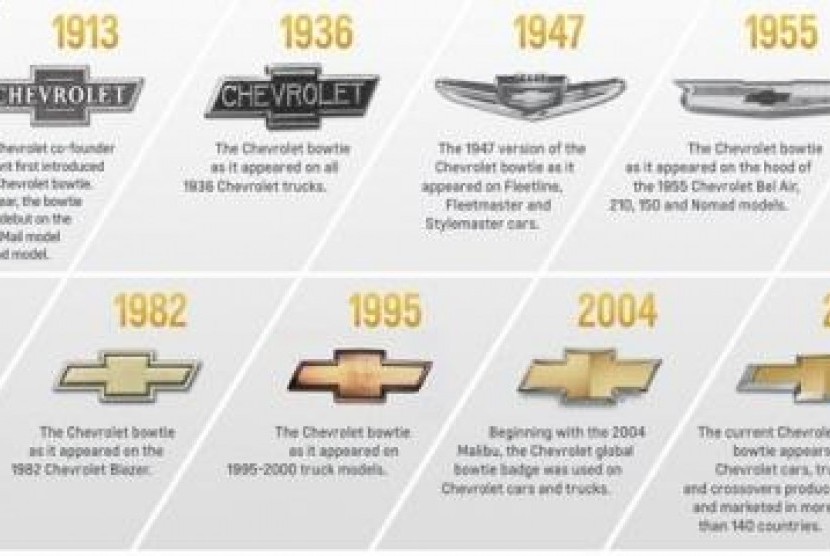 Di Usia 100 Tahun, Logo Chevrolet Tak Tergantikan