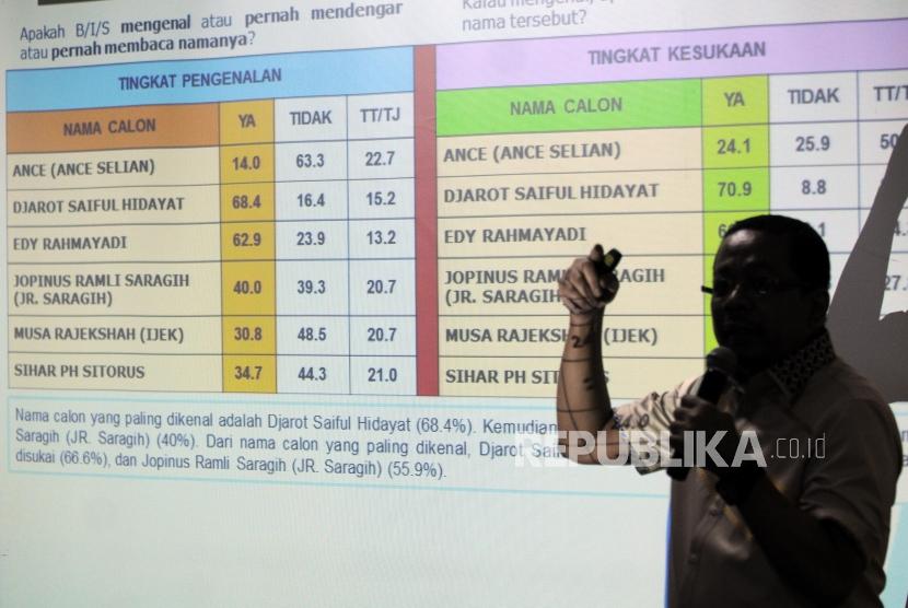 Direktur Indo Barometer M. Qodari memaparkan penjelasan pada acara diskusi publik di Hotel Atlet Century Park, Jumat (23/3).